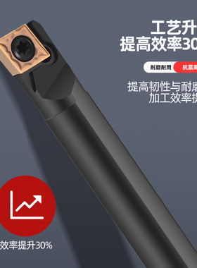 数控车刀杆镗孔刀S08K-SCLCR/L06机夹车床刀具小孔镗刀内孔车刀把