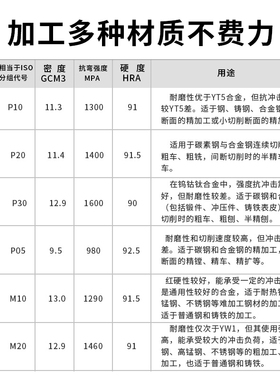 45度数控车床外圆焊接车刀硬质合金钨钢车刀刀杆普车车床倒角刀具