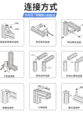 欧标t型螺母铝型材专用20/30/40/45T型M4M5M6M8锤头船形国标配件