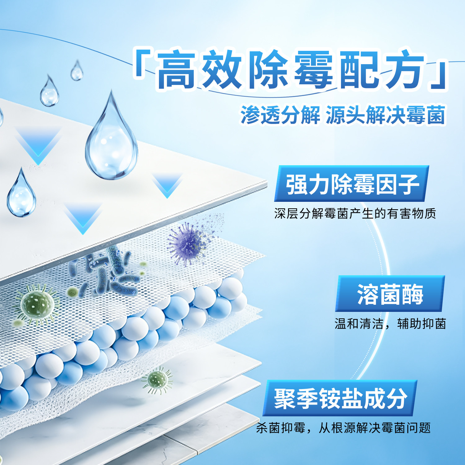 以氏除霉啫喱家用滚筒洗衣机胶圈除霉剂去霉斑霉菌冰箱密封条清洁