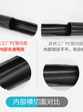 国标PE热熔水管农业大棚抗腐蚀防老化自来水管四分一寸塑料硬管