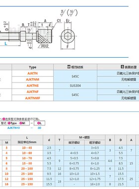 PAZ41细牙滚花调整螺栓 AJKTNF8-10/20/25/30/40/50/60/70/80/100
