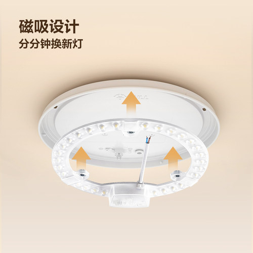 公牛灯芯吸顶灯替换模组LED灯盘磁吸灯贴灯条灯板灯泡节能灯圆形 - 图0