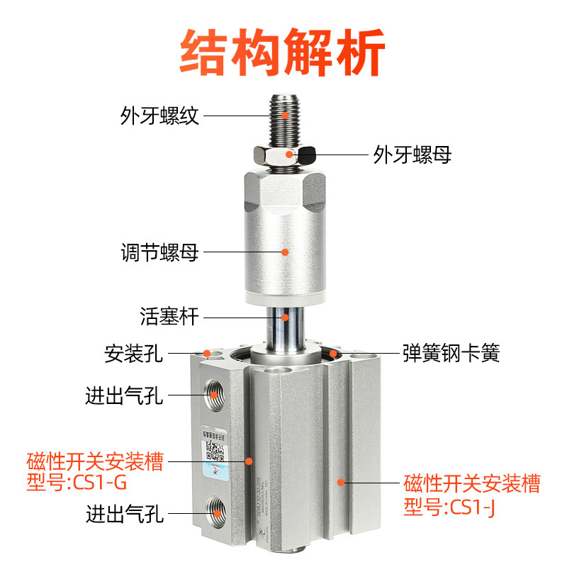 星辰气动薄型气缸可调SDAJS40/32/50/25/20*63/80*16-100X30X75-S - 图2