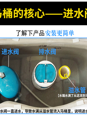 马桶配件老式马桶浮球阀蹲便水箱上水器抽水马桶进水阀可调节通用