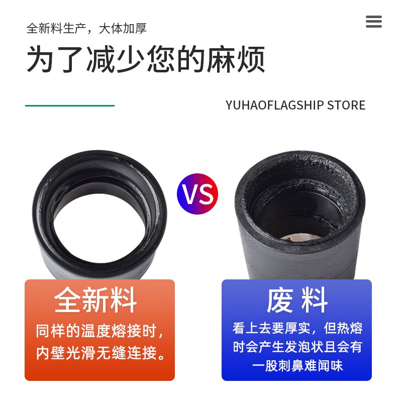 pe水管配件等径三通4分20 6分25自来水管道接头热熔配件110全新料 - 图3