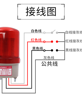 220v旋转式LED声光报警器警示灯LTE N-1101J警报灯岗亭24V直流12V