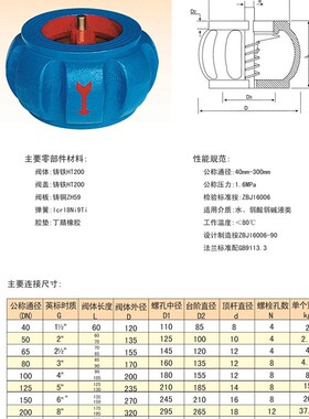 南瓜式止回阀H71XT-16型对夹消声止回阀单向形防水锤消防泵房开关