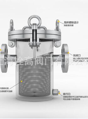 直37通衬钢氟蓝式过滤器 锈衬氟蓝不式过滤器 衬氟不锈钢蓝滤式过