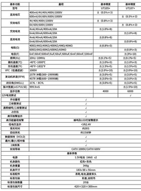 优利德万用表UT105/UT106/UT107 汽车维修专用表数字用表多用表