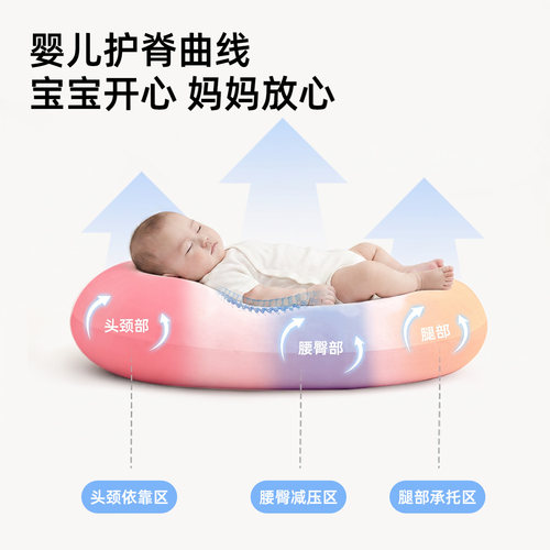 pokmoon斜坡枕婴儿防吐奶喂奶床中床二合一宝宝趴睡防胀气斜坡垫 - 图1