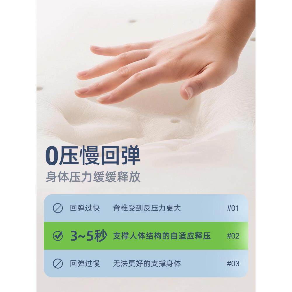 乳胶记忆棉床垫家用卧室软垫榻榻米海绵垫子宿舍学生单人租房专用,淘宝优惠券,粉丝福利购,淘宝优惠卷