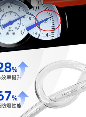 PU高压气管软管气动气泵空压机4/6/8/10/12/14/16mm透明气线风管