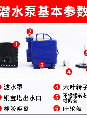 雕刻机潜水泵主轴电机冷却水泵5米钻孔水族鱼缸园林喷泉循环家用
