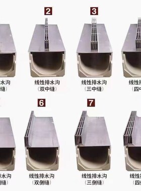 不锈钢线性排水沟盖板定制弧形缝隙式排水槽格栅装饰铺砖排水盖板