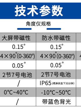 高精度数显水平仪 大屏幕数显角度仪PRO360带磁电子倾角仪