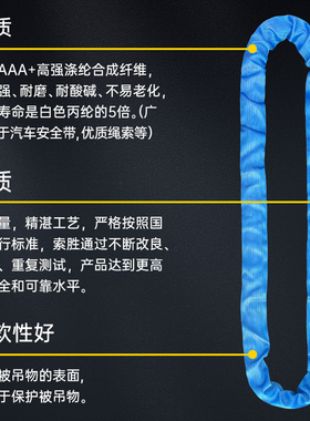 柔性环形吊装带圆形O型起重吊带吊车吊树软起重吊带2吨3吨5吨10吨