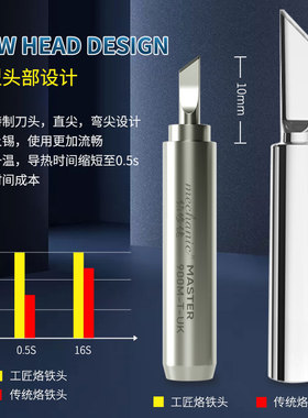 维修佬 主板精修专用烙铁头刀头936通用环保无铅电烙铁头弯尖头