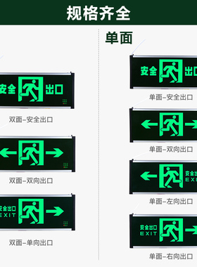 消防应急灯安全出口疏散单面指示牌应急标志灯led照明灯新国标3C
