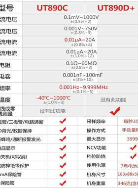 优利德数显式万用表数字高精度UT890C/D多功能表测电压电流表电容