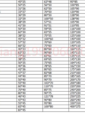 PTFE管 F4管 铁氟龙管17~37聚四氟乙烯管 四氟管 推压厚壁管28*20