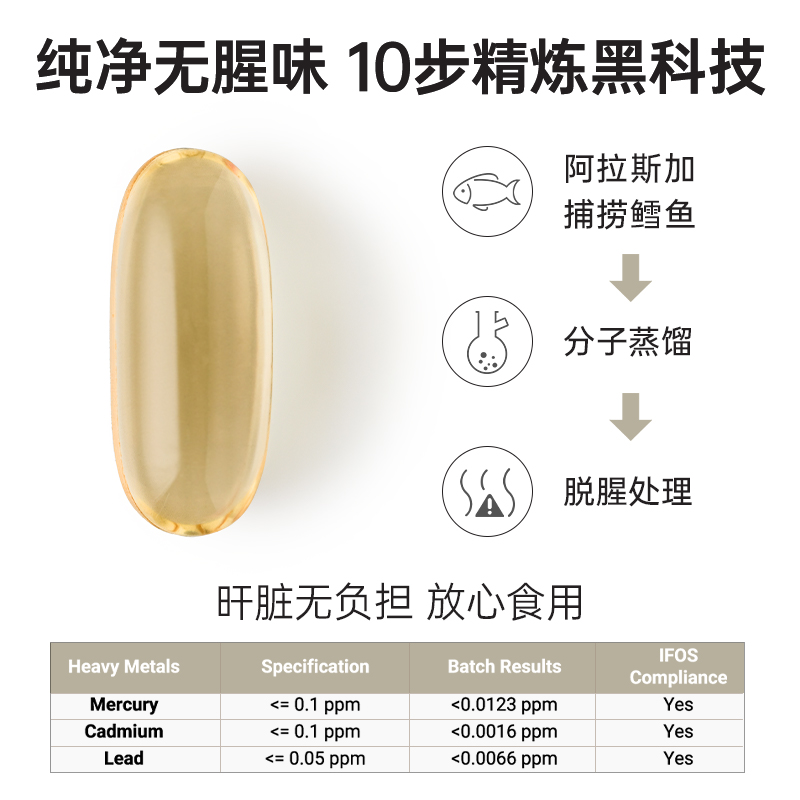 Black gold fish oil 91% high purity omega3 deep sea fish oil