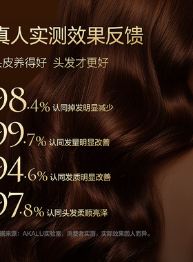 阿卡露黑种草精油养护发精油套组
