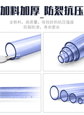 美标PVC透明管sch40硬管upvc管件硬ANSI给水管管材长管英制管配件