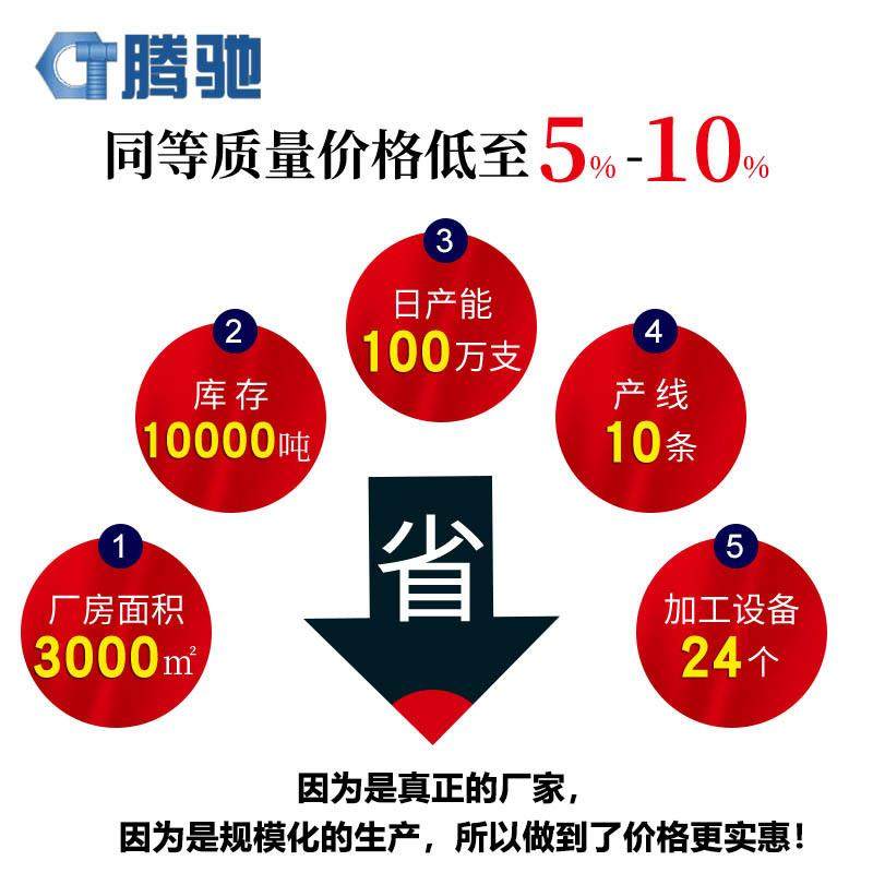 PA镀镍圆头自攻螺丝小螺丝钉十字槽盘头自攻螺钉M2/M3/M4/M5,淘宝优惠券,粉丝福利购,淘宝优惠卷