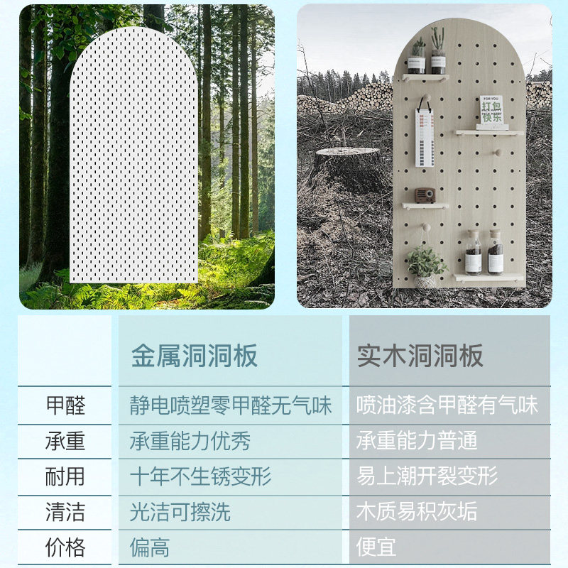 Hole board custom porch storage rack metal wall wall-mounted fan-shaped arc storage wall partition hanging board display rack
