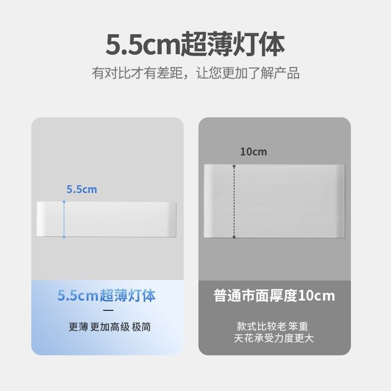 超薄明装斗胆f灯家用极简全光谱防眩射灯led免吊顶高显指护眼卧室,淘宝优惠券,粉丝福利购,淘宝优惠卷