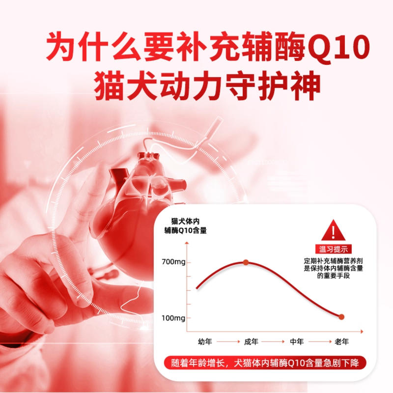 商品缩略图 3
