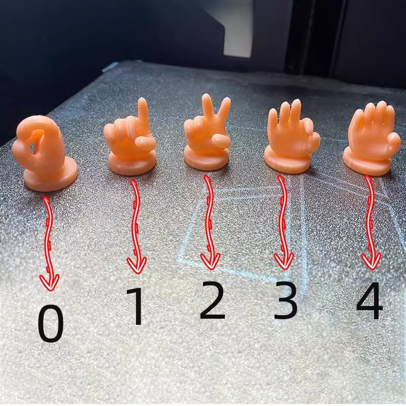 手势停车牌3D打印手指可爱号码牌创意车载摆件挪车电话牌手指新款 - 图2