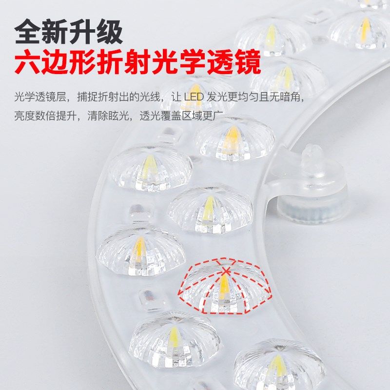 吸顶灯灯芯led圆形灯盘环形磁吸改造灯板全光谱护眼家用替换光源,淘宝优惠券,粉丝福利购,淘宝优惠卷