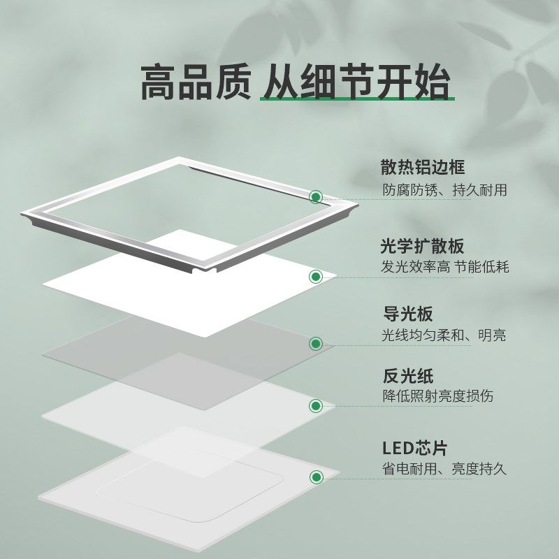 卫生间浴室集成吊顶led灯嵌入A式厨房天花平板灯铝扣板厨卫吸顶灯,淘宝优惠券,粉丝福利购,淘宝优惠卷