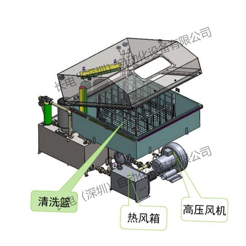自动水基旋转喷淋冷凝器过炉波峰焊治具清洗机过炉载具清洗设备 - 图1