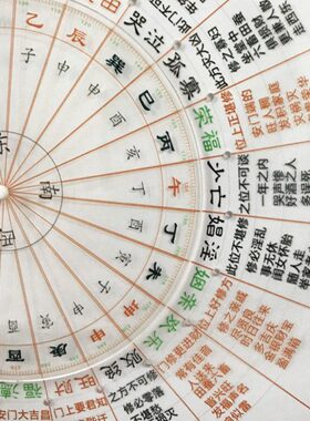 24孔门楼玉辇经透明转盘尺 新中式别墅庭院 景观亭现代布局门楼尺