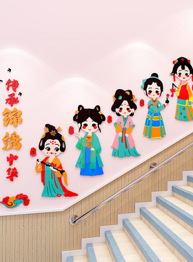 幼儿园墙面装饰中国传统服饰演变墙贴汉服K文化环创主题墙教室布