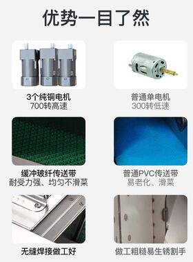 切葱花商能用小韭菜芹切型段机辣椒切圈土豆切片多功菜10093751切