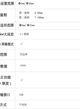 混凝土钢筋检测仪HC-GY20/30混凝土钢筋位置测定仪钢筋扫描仪海创