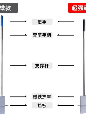 强磁吸铁器拾铁器捡铁长方形手动式强力大号铝膜铁块铁屑清理吸附