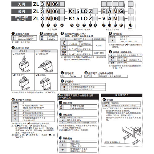 SMC型多级真空发生器ZL3H06节能大流量负压产生器 ZL6H04V-GN/G/P - 图2