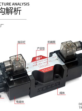 液压电磁双向换向阀单头阀DSG-03系列3C2 3C3 3C4 三位四通换向阀