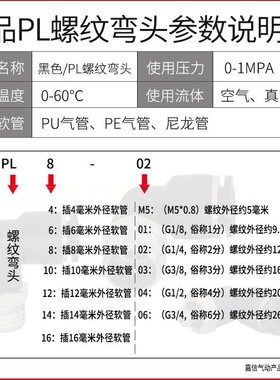 黑色气动快速插接头弯头外螺纹PL4-M5/6-01/8-02/10-03/12-04全