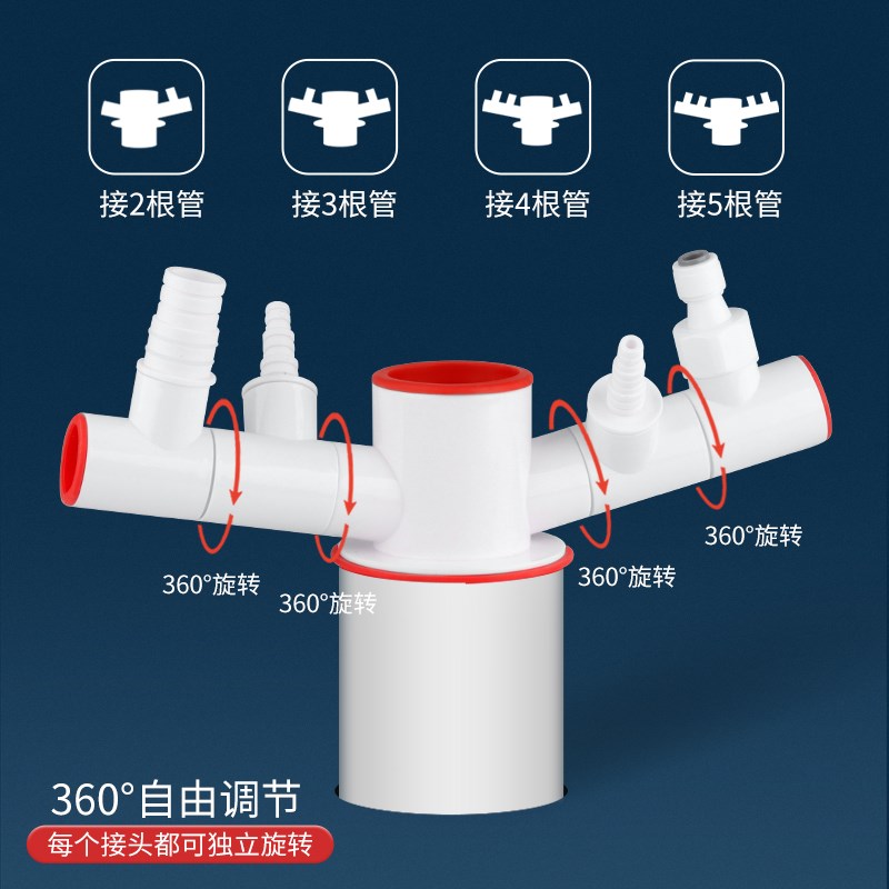 Kitchen sewer pipe three-way anti-odor artifact dishwasher water purifier filter drain pipe multi-functional joint