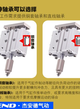 三杆三轴带导杆行程可调气缸TCMJ12/16/20/25/32/40-20/30*50X75S