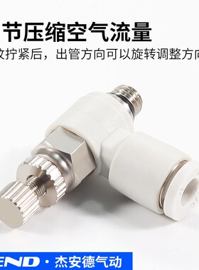 微型气管接头MSL4-M5气缸接头MSL6-M3调速阀MSL5-01迷你调节阀