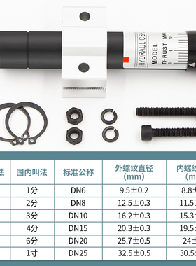 HR油压缓冲器SR液压阻尼器60减震15稳速30 80 100 120 150 3140
