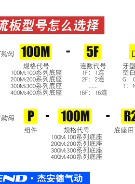 电磁阀底座4V210-08汇流板阀板100M200M300M-2F3F4F5F6F7F8F9F10F