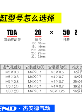 双轴双杆气缸小型气动TDA大推力TN10/16/20/25/32-15X50X70X100S